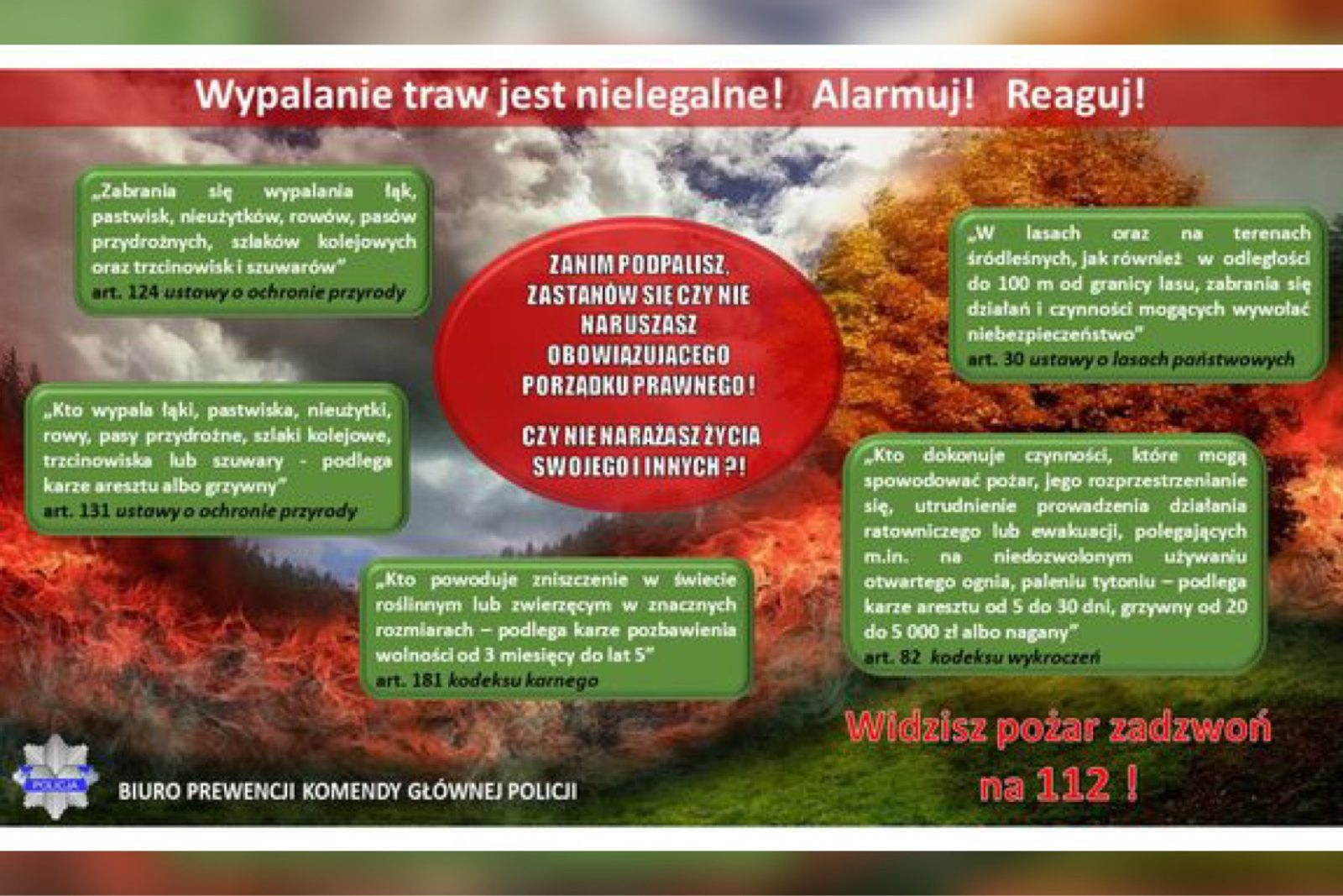 Wypalanie traw jest nielegalne - nie bądź obojętny. Reaguj!