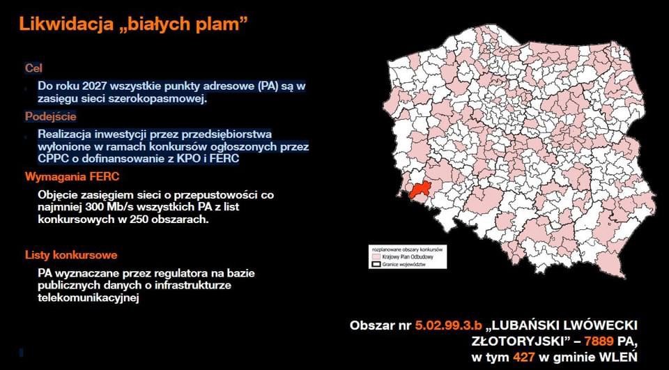 W Gminie Wleń powstaną światłowody