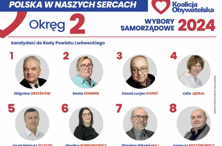  Poznaj kandydatów Koalicji Obywatelskiej do Rady Powiatu Lwóweckiego (okręg 2)