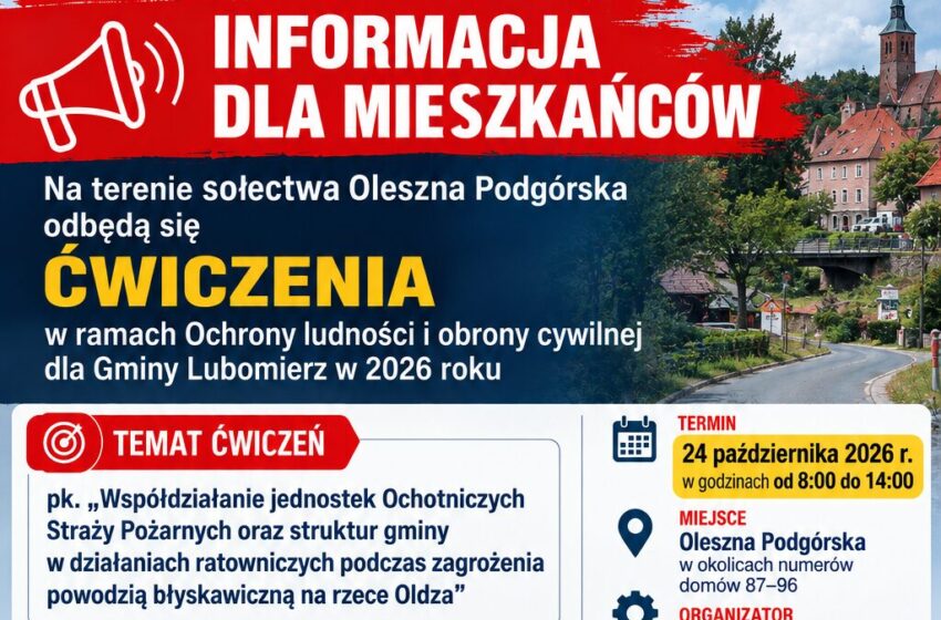 Ćwiczenia służb ratowniczych w gminie Lubomierz. Sprawdzą gotowość na wypadek powodzi błyskawicznej